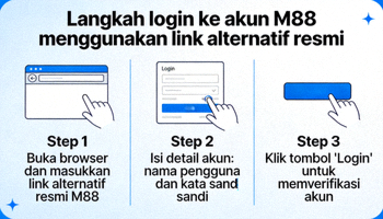 Langkah login ke akun M88 menggunakan link alternatif resmi